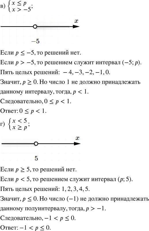 Иллюстрация к решению «Упр.8.22 ГДЗ Мордкович Семенов 8 класс (Алгебра)», 2