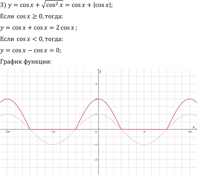 Иллюстрация к решению «Упр.18.15 ГДЗ Мерзляк 10 класс Базовый уровень (Алгебра)», 3
