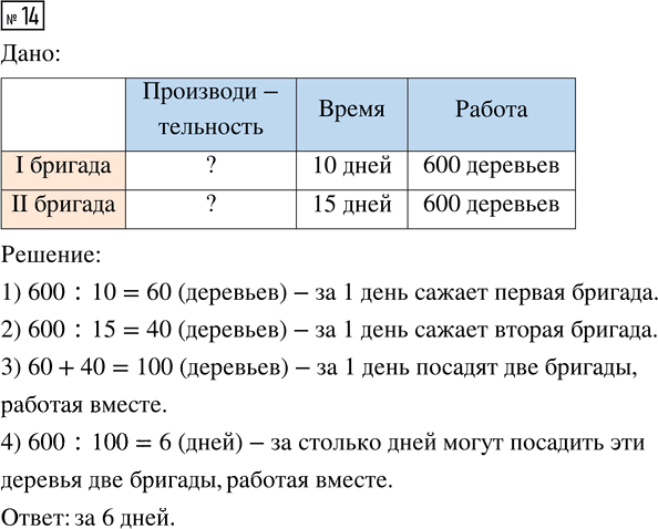 Иллюстрация к решению «Задание 14 Итоговое повторение (стр.99-104) Часть 2 ГДЗ Моро Бантова 4 класс (Математика)», 1