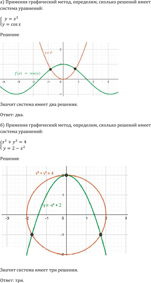 Иллюстрация к решению «Упр.59.8 ГДЗ Мордкович 10-11 класс (Алгебра)», 5