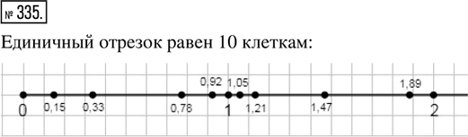 Иллюстрация к решению «Упр.335 ГДЗ Ткачёва 6 класс (Математика)», 1