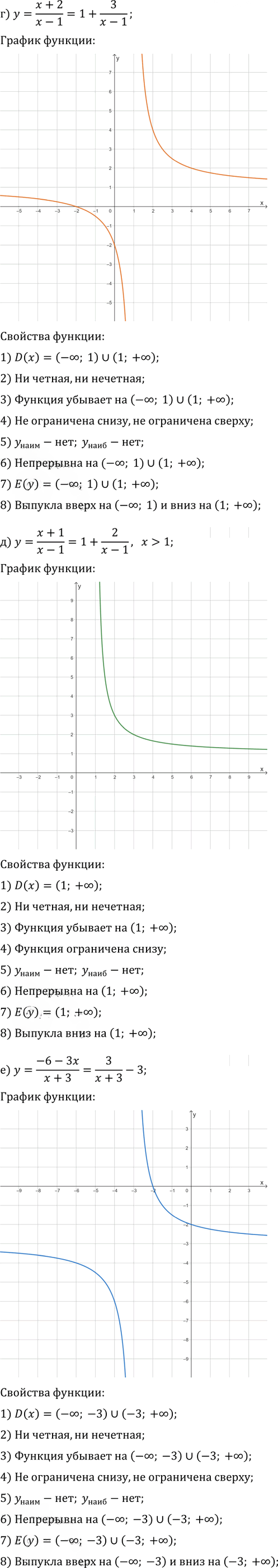 Иллюстрация к решению «Упр.24.10 Часть 1 ГДЗ Мордкович Семенов 9 класс (Алгебра)», 2