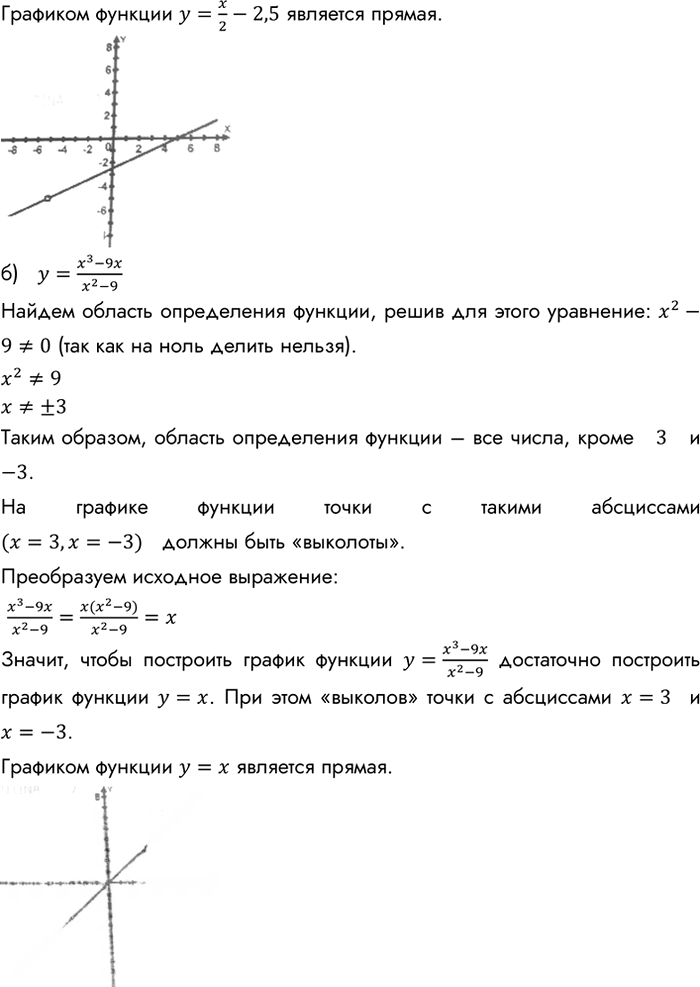 Иллюстрация к решению «Упр.36 ГДЗ Макарычев Миндюк 8 класс (Алгебра)», 5