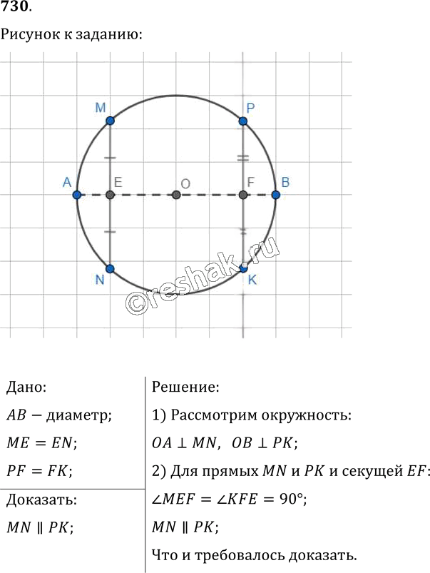 Иллюстрация к решению «Упр.730 ГДЗ Мерзляк Полонский 7 класс (Геометрия)», 1