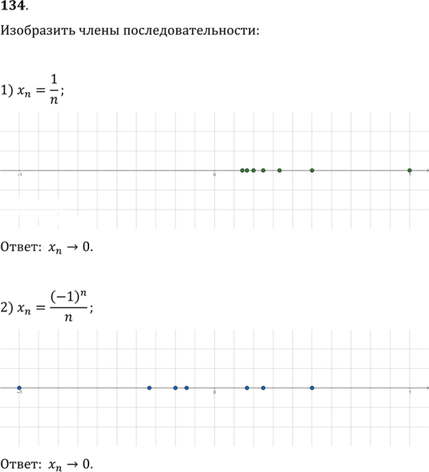 Иллюстрация к решению «Упр.134 ГДЗ Колягин Ткачёва 11 класс (Алгебра)», 1