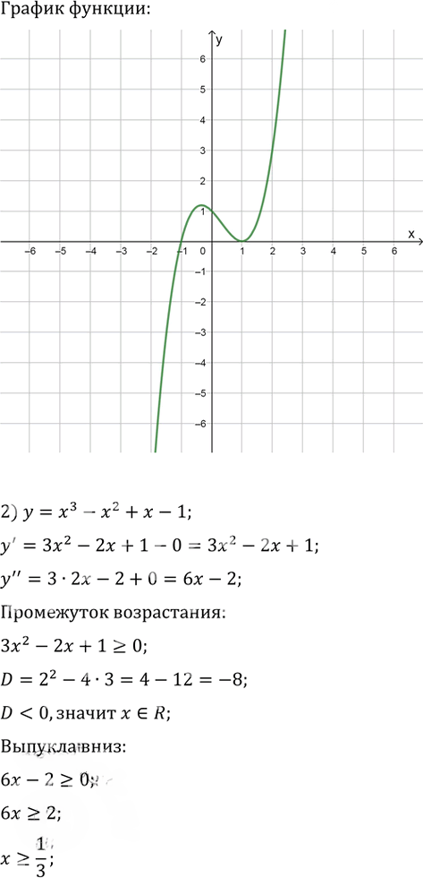 Иллюстрация к решению «Упр.317 ГДЗ Колягин Ткачёва 11 класс (Алгебра)», 2