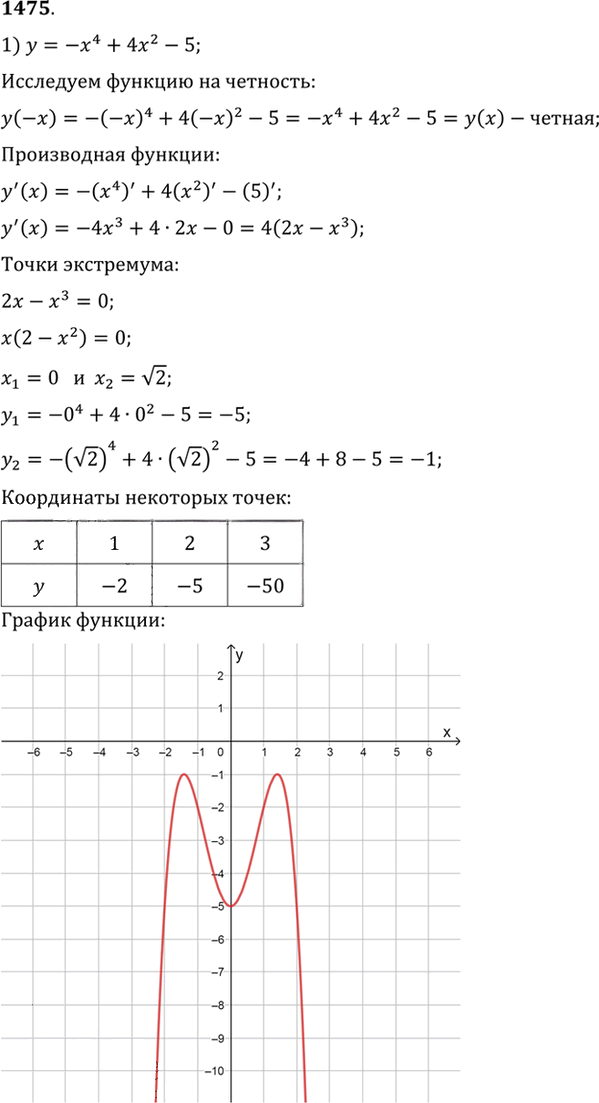 Иллюстрация к решению «Упр.1475 ГДЗ Алимов 10-11 класс (Алгебра)», 1