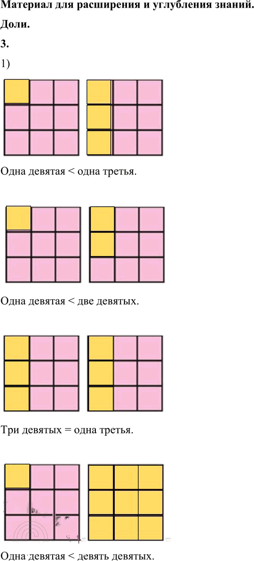 Иллюстрация к решению «Материал для расширения и углубления знаний на стр.106 Часть 2 ГДЗ Моро Бантова 4 класс (Математика)», 4