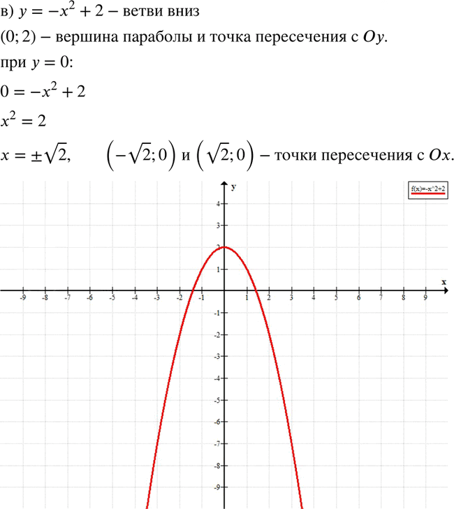 Иллюстрация к решению «Упр.468 ГДЗ Никольский Потапов 8 класс (Алгебра)», 3