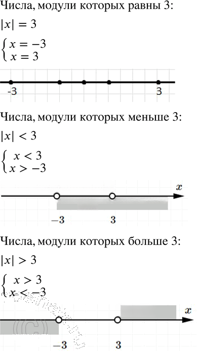 Иллюстрация к решению «Упр.102 ГДЗ Зубарева Мордкович 6 класс ФГОС (Математика)», 1
