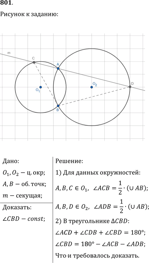 Иллюстрация к решению «Упр.801 ГДЗ Атанасян 7-9 класс по геометрии (Геометрия)», 1
