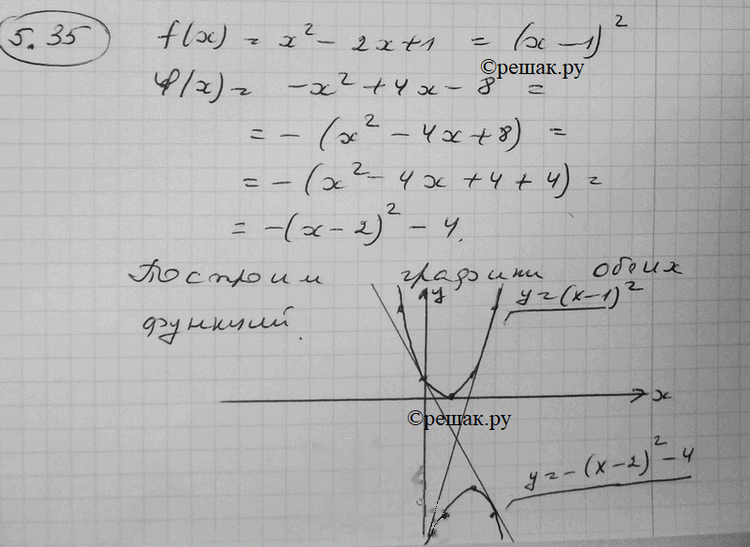 Иллюстрация к решению «Упр.5.35 ГДЗ Никольский Потапов 11 класс (Алгебра)», 1
