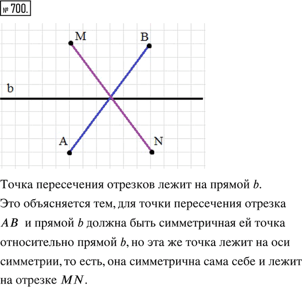 Иллюстрация к решению «Упр.700 ГДЗ Никольский Потапов 6 класс (Математика)», 1