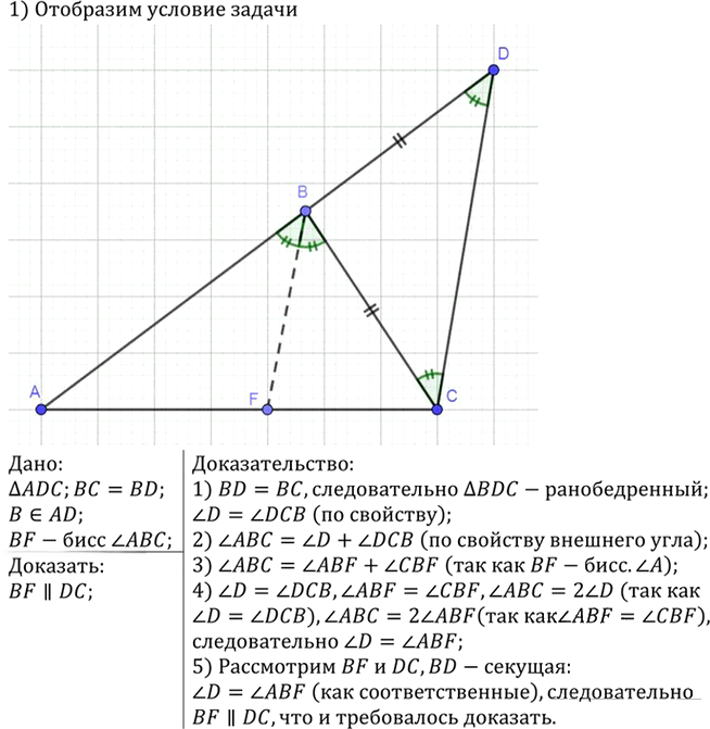 Иллюстрация к решению «Упр.305 ГДЗ Атанасян 7-9 класс по геометрии (Геометрия)», 1