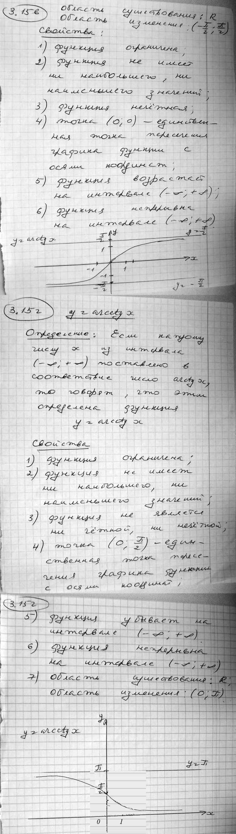 Иллюстрация к решению «Упр.3.15 ГДЗ Никольский Потапов 11 класс (Алгебра)», 6