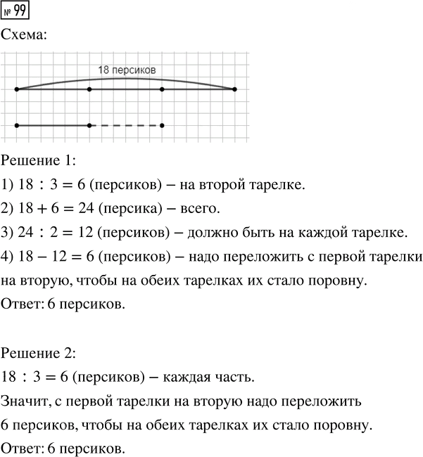 Иллюстрация к решению «Упр.99 Часть 2 ГДЗ Истомина 4 класс (Математика)», 1
