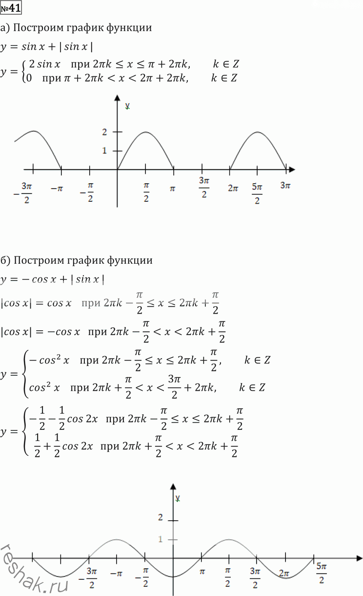Иллюстрация к решению «Упр.41 Повторение ГДЗ Никольский Потапов 11 класс (Алгебра)», 1