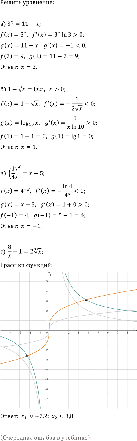 Иллюстрация к решению «Упр.35.13 ГДЗ Мордкович Семенов 11 класс (Алгебра)», 1
