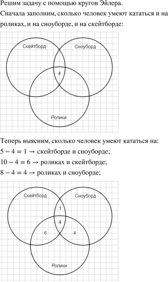 Иллюстрация к решению «Упр.2.184 ГДЗ Виленкин Жохов 6 класс Часть 1, Просвещение (Математика)», 1