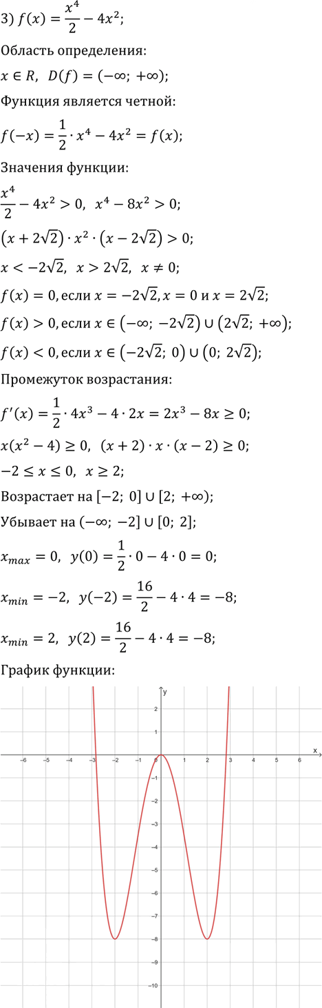 Иллюстрация к решению «Упр.45.2 ГДЗ Мерзляк 10 класс Углубленный уровень (Алгебра)», 3
