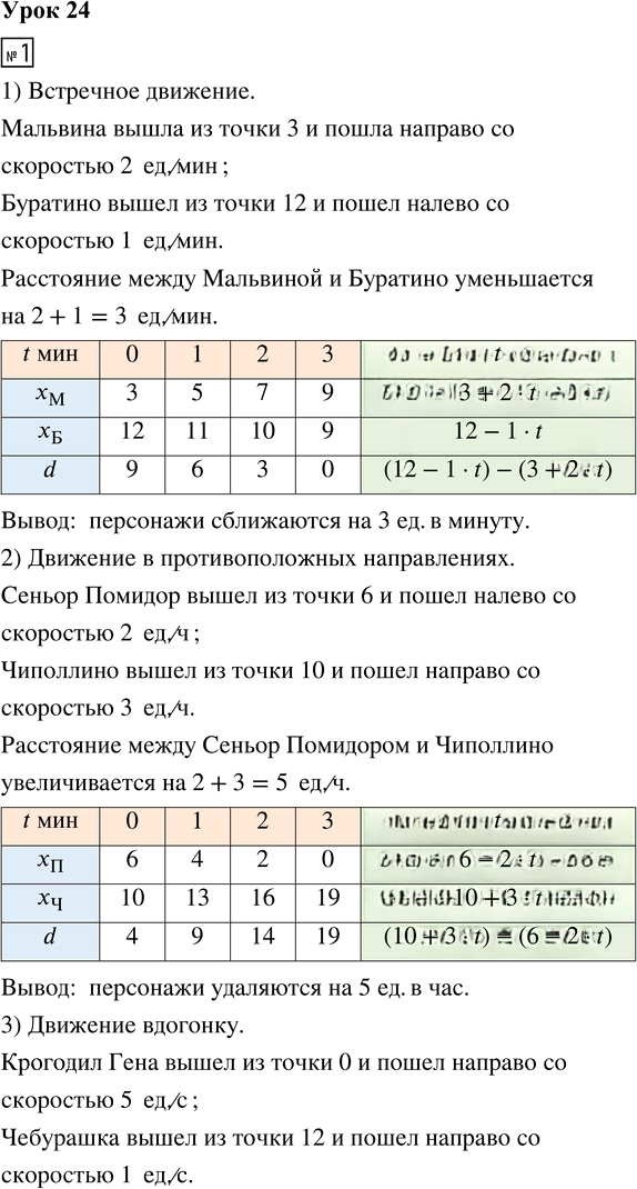 Иллюстрация к решению «Урок 24 Часть 2 ГДЗ Петерсон 4 класс (2015) (Математика)», 1