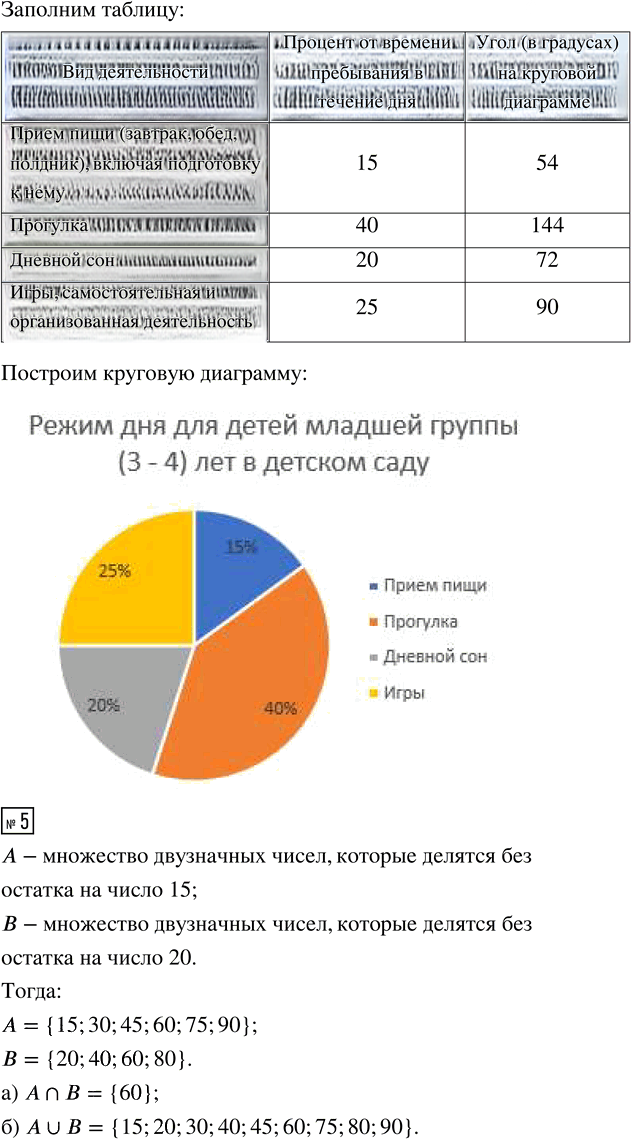 Иллюстрация к решению «Вариант 2 Контрольная работа 1 ГДЗ Контрольные Крайнева Виленкин 6 класс (Математика)», 3