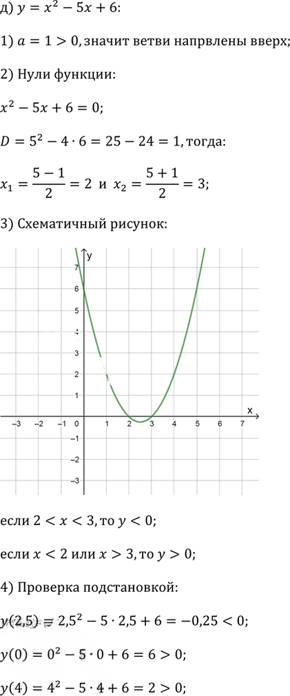 Иллюстрация к решению «Упр.2.95 ГДЗ Дорофеев Суворова 9 класс (Алгебра)», 5