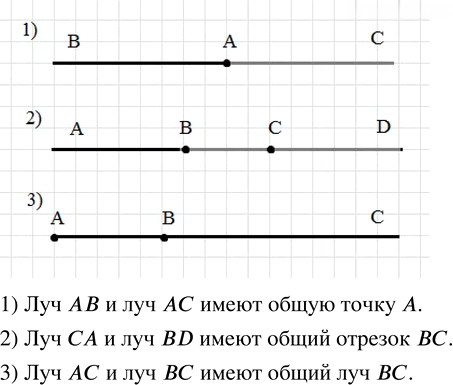Иллюстрация к решению «Упр.104 ГДЗ Мерзляк Полонский 5 класс (Математика)», 1