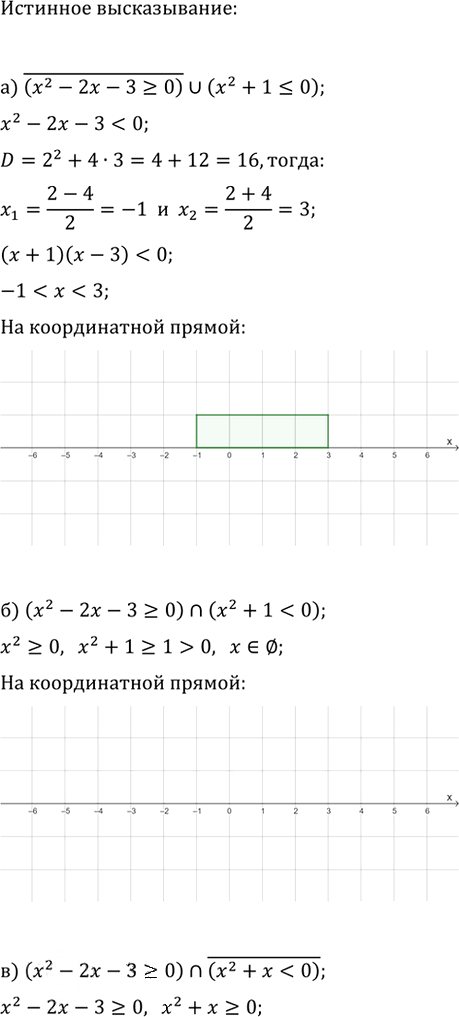 Иллюстрация к решению «Упр.1087 ГДЗ Макарычев Миндюк 9 класс (Углубленный) (Алгебра)», 2