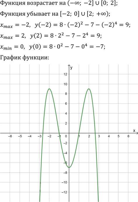 Иллюстрация к решению «Упр.41.2 ГДЗ Мерзляк 10 класс Базовый уровень (Алгебра)», 8