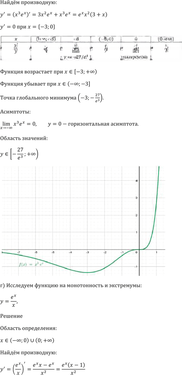 Иллюстрация к решению «Упр.47.12 ГДЗ Мордкович 10-11 класс (Алгебра)», 5