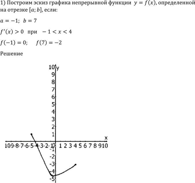 Иллюстрация к решению «Упр.917 ГДЗ Алимов 10-11 класс (Алгебра)», 3