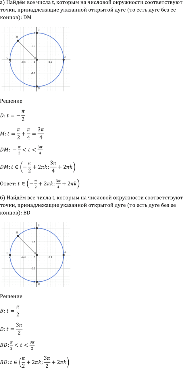 Иллюстрация к решению «Упр.4.20 ГДЗ Мордкович 10-11 класс (Алгебра)», 2