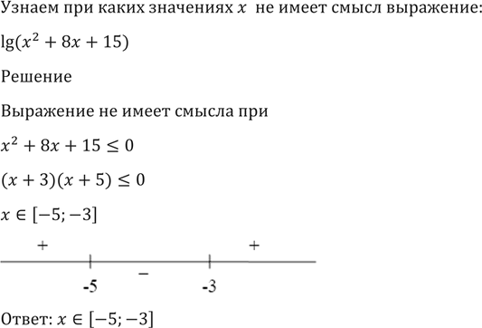 Иллюстрация к решению «Упр.1395 ГДЗ Алимов 10-11 класс (Алгебра)», 2