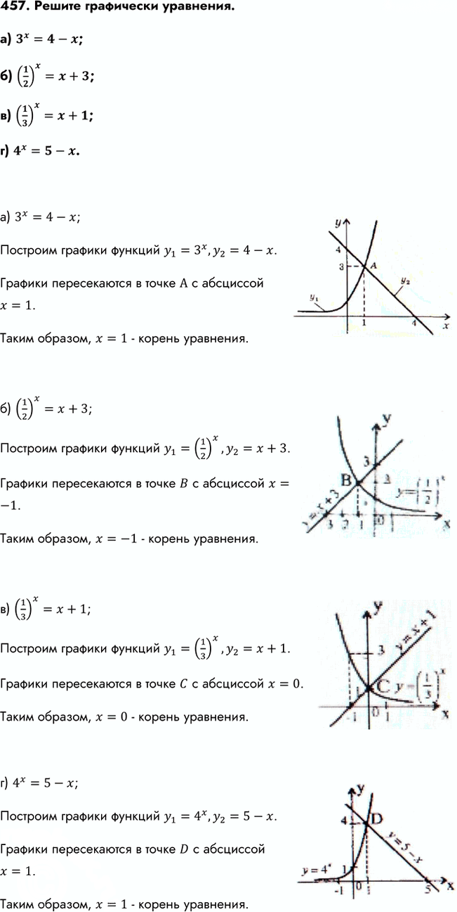 Иллюстрация к решению «Упр.457 ГДЗ Колмогоров 10-11 класс (Алгебра)», 1