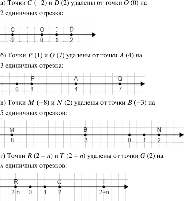 Иллюстрация к решению «Упр.6.9 Часть 1 ГДЗ Мордкович Семенов 7 класс (Алгебра)», 1