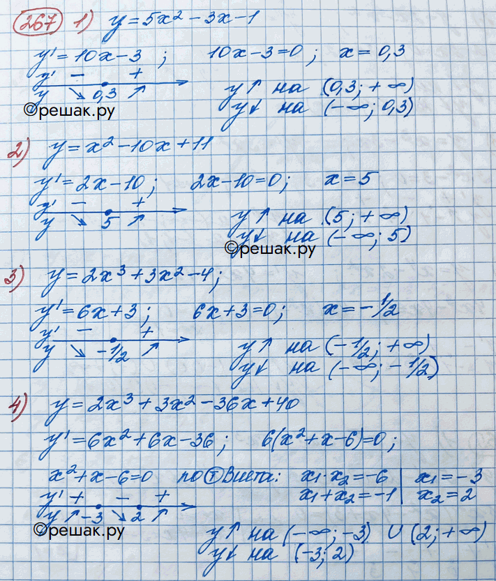 Иллюстрация к решению «Упр.267 ГДЗ Колягин Ткачёва 11 класс (Алгебра)», 3