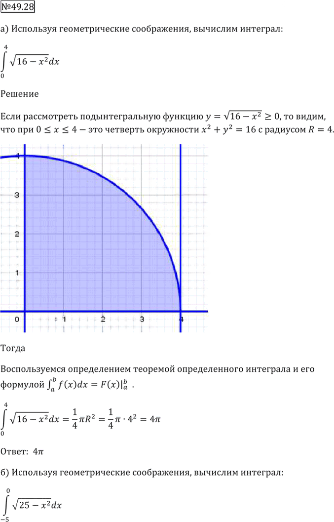 Иллюстрация к решению «Упр.49.28 ГДЗ Мордкович 10-11 класс (Алгебра)», 3