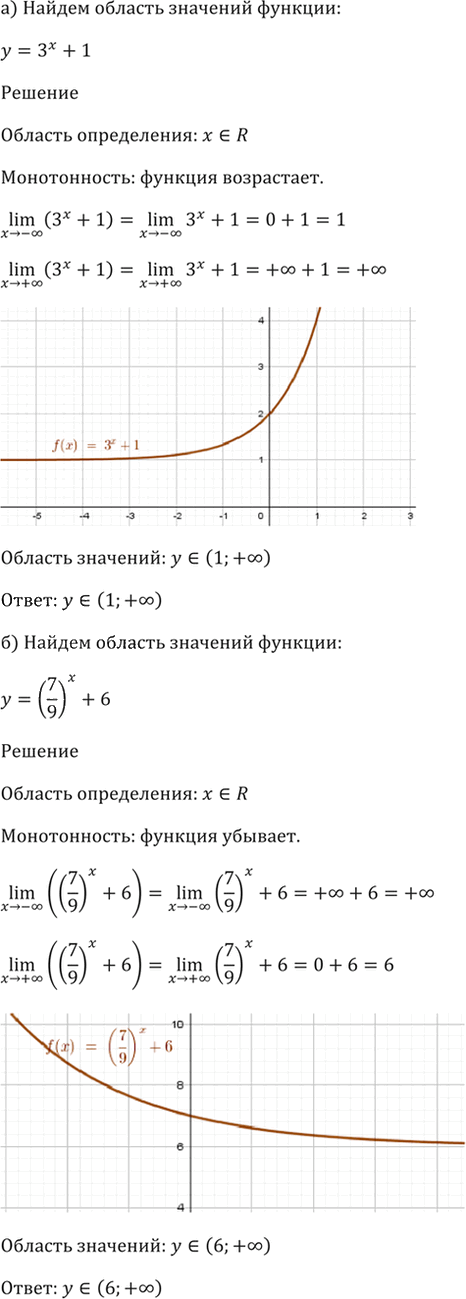 Иллюстрация к решению «Упр.39.29 ГДЗ Мордкович 10-11 класс (Алгебра)», 2