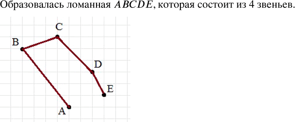 Иллюстрация к решению «Упр.55 ГДЗ Мерзляк Полонский 5 класс (Математика)», 2