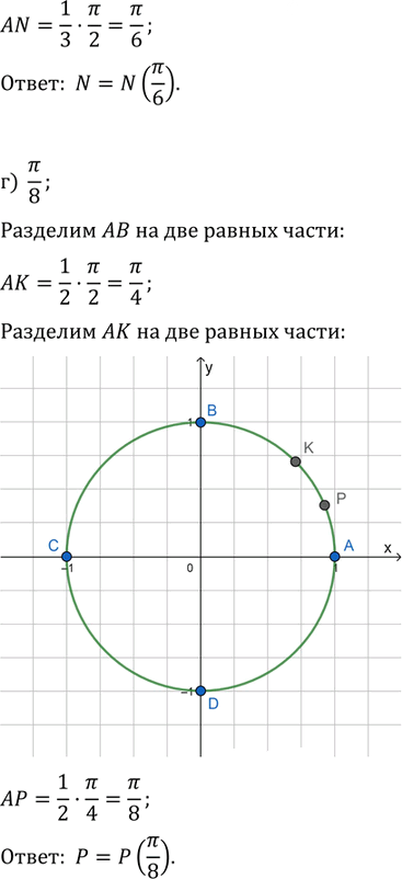 Иллюстрация к решению «Упр.4.7 ГДЗ Мордкович 10-11 класс (Алгебра)», 3