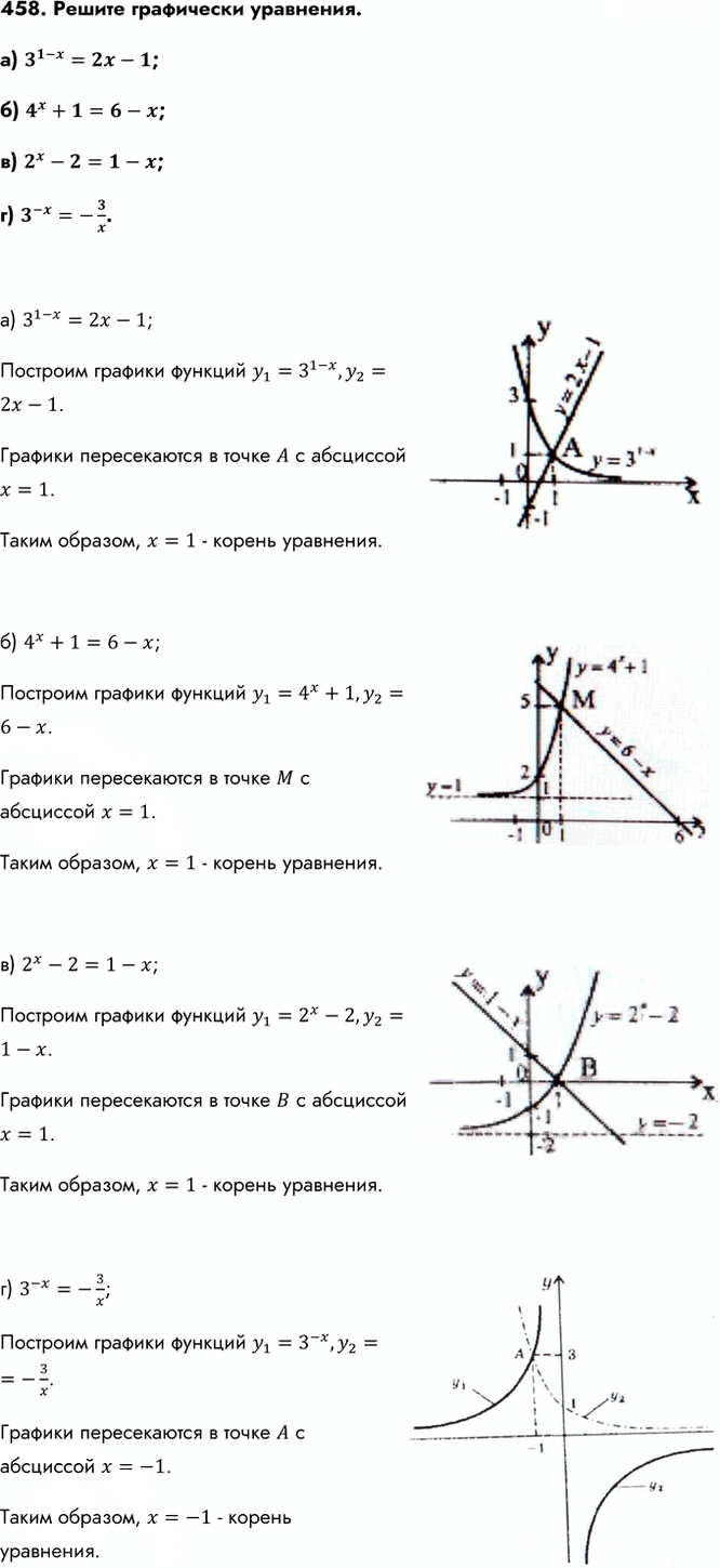 Иллюстрация к решению «Упр.458 ГДЗ Колмогоров 10-11 класс (Алгебра)», 1