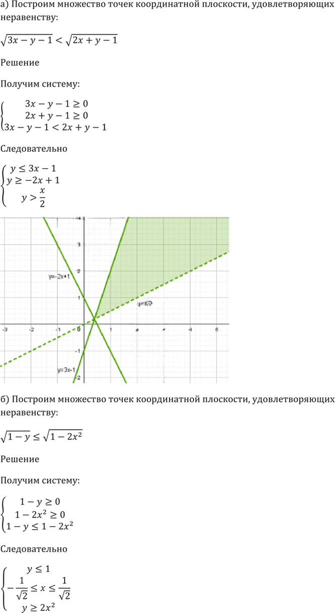 Иллюстрация к решению «Упр.58.19 ГДЗ Мордкович 10-11 класс (Алгебра)», 5