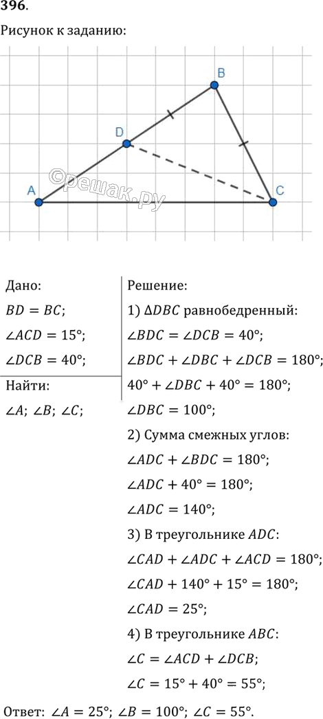 Иллюстрация к решению «Упр.396 ГДЗ Мерзляк Полонский 7 класс (Геометрия)», 1
