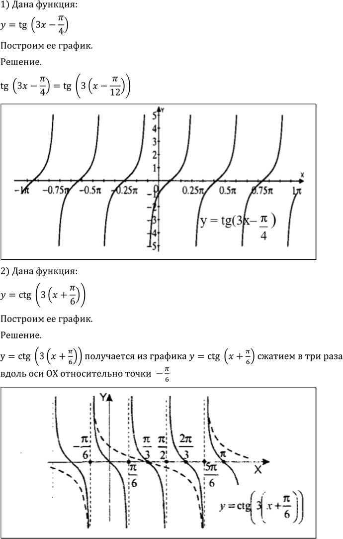 Иллюстрация к решению «Упр.748 ГДЗ Алимов 10-11 класс (Алгебра)», 4