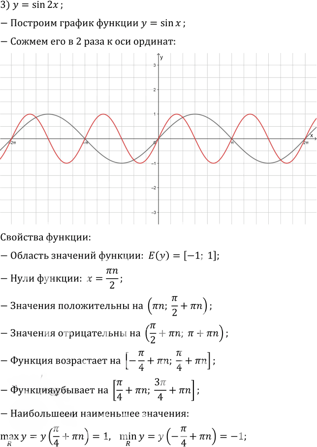 Иллюстрация к решению «Упр.18.17 ГДЗ Мерзляк 10 класс Базовый уровень (Алгебра)», 3
