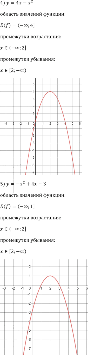 Иллюстрация к решению «Упр.797 ГДЗ Мерзляк 9 класс (Алгебра)», 11