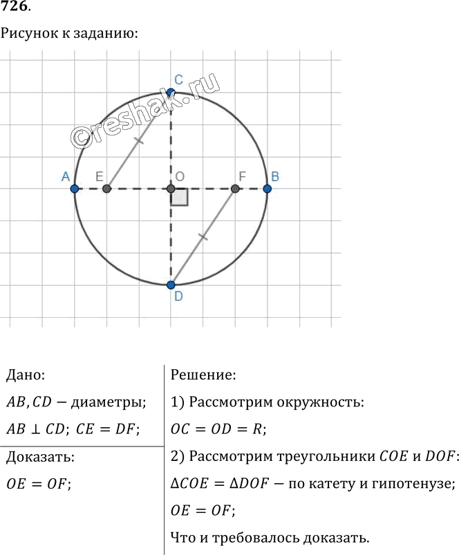 Иллюстрация к решению «Упр.726 ГДЗ Мерзляк Полонский 7 класс (Геометрия)», 1