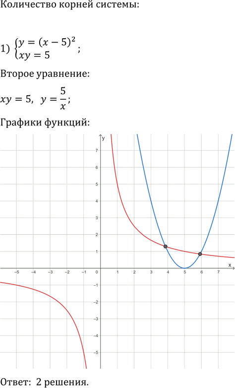 Иллюстрация к решению «Упр.454 ГДЗ Мерзляк 9 класс (Алгебра)», 3