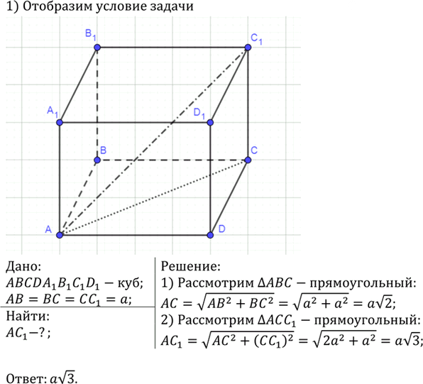 Иллюстрация к решению «Упр.1194 ГДЗ Атанасян 7-9 класс по геометрии (Геометрия)», 4